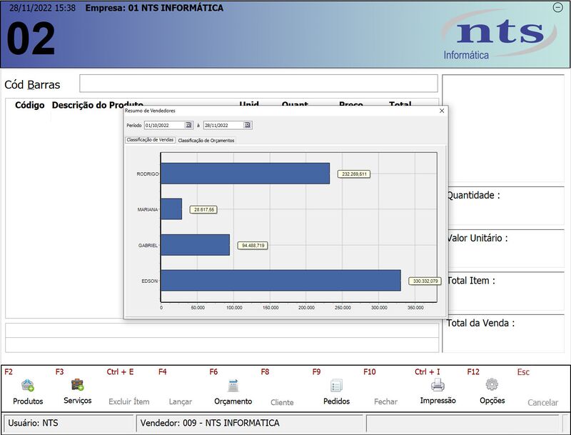 RESUMO VEND CLASS VEND.JPG